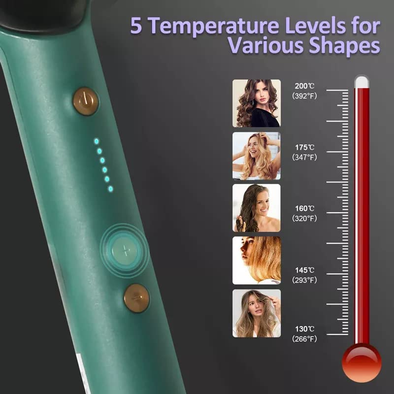 Hair Straightener Brush – PTC Heating, 5 Temperature Settings for Women & Men