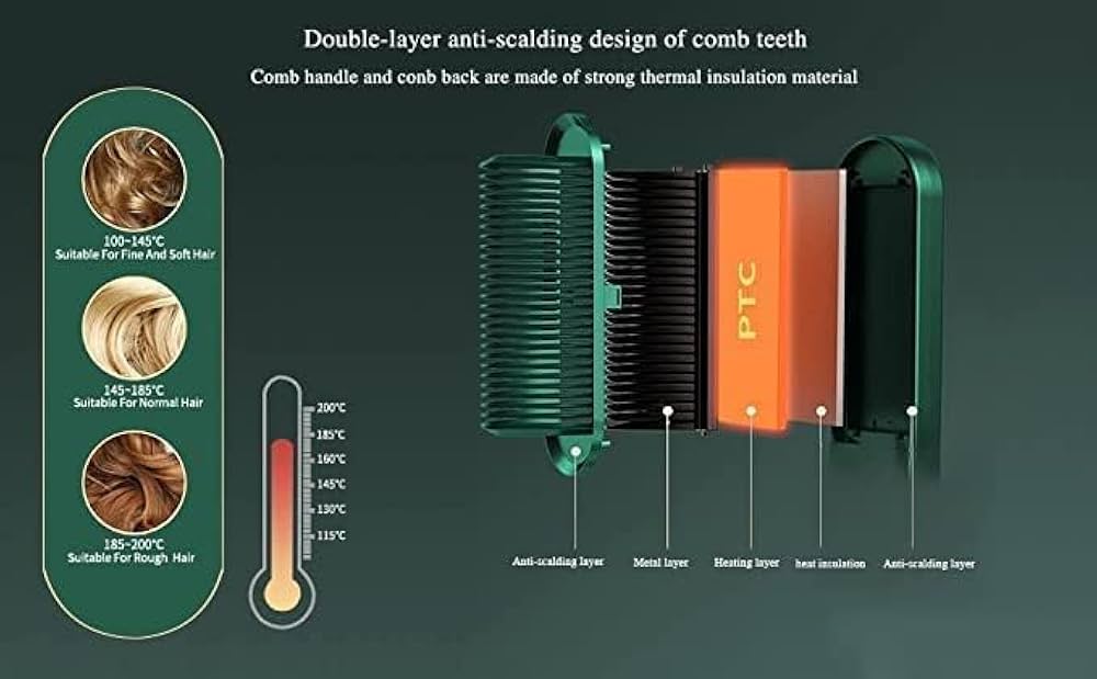 Hair Straightener Brush – PTC Heating, 5 Temperature Settings for Women & Men