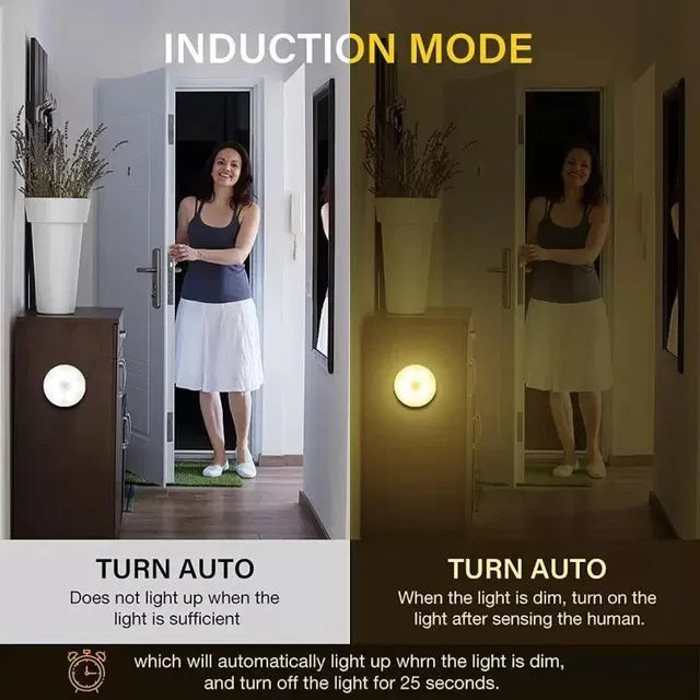 Wireless Motion Sensor LED Night Light – USB Rechargeable, Pack of 2